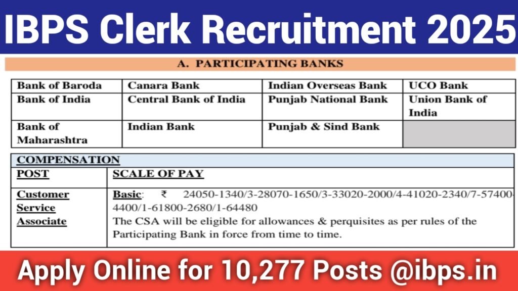 IBPS Clerk Recruitment 2025