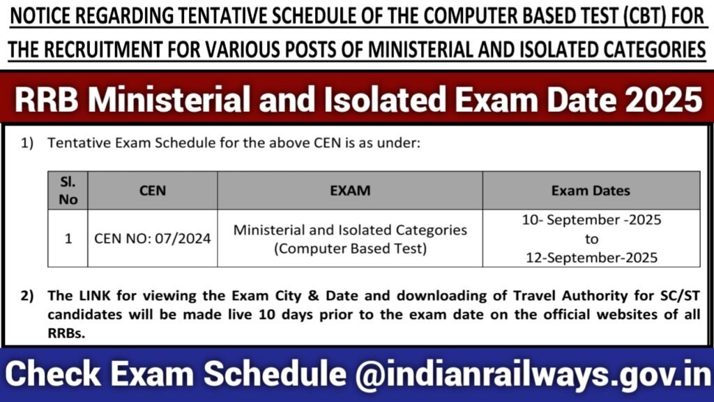 RRB Ministerial Isolated Exam 2025